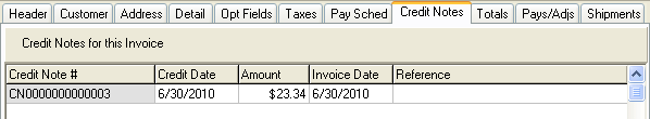 Image of Credit Notes tab.