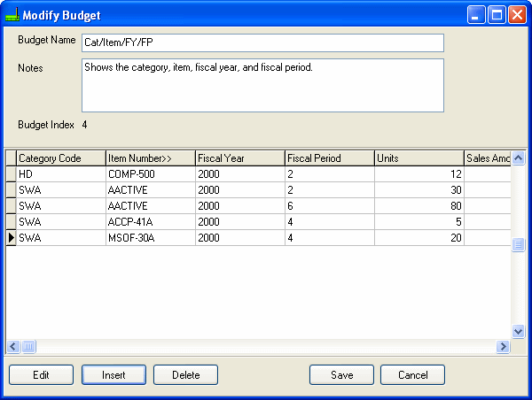 Image of Modify Budget screen.