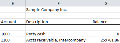 Image showing affect of copied cells on the statement.