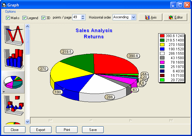 Image of chart in Graph results screen.