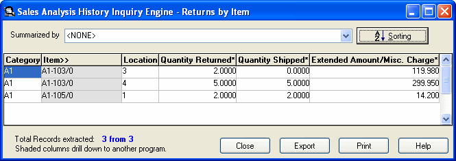 Image showing result screen.
