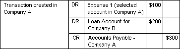 image\ICT_table_06.gif