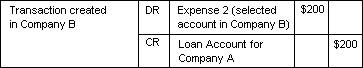 image\ICT_table_07.gif
