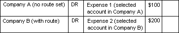 image\ICT_table_08.gif