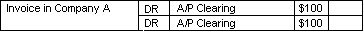 image\ICT_table_10.gif