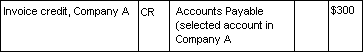 image\ICT_table_11.gif