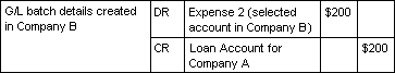 image\ICT_table_13.gif